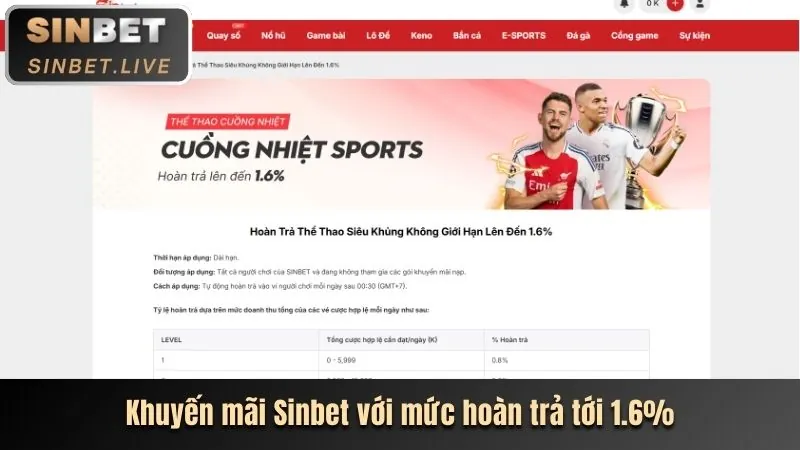 Giao diện cá cược thể thao trên ứng dụng cubet app hiển thị các trận đấu và tỷ lệ kèo.